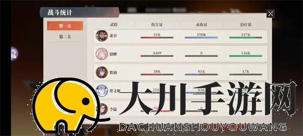 三国志幻想大陆2枭之歌620层通关攻略