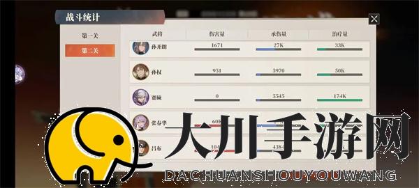 三国志幻想大陆2枭之歌620层通关攻略