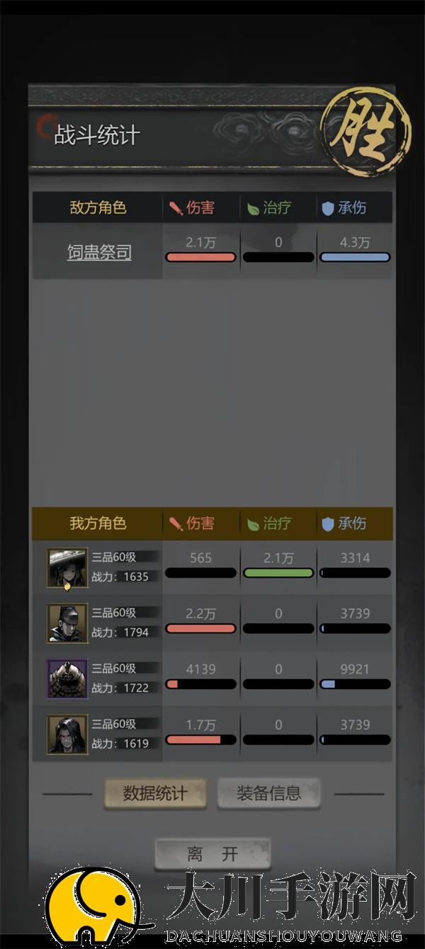 神探诡事录蚀骨祭司打法攻略分享