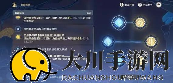 原神融化反应怎么增伤