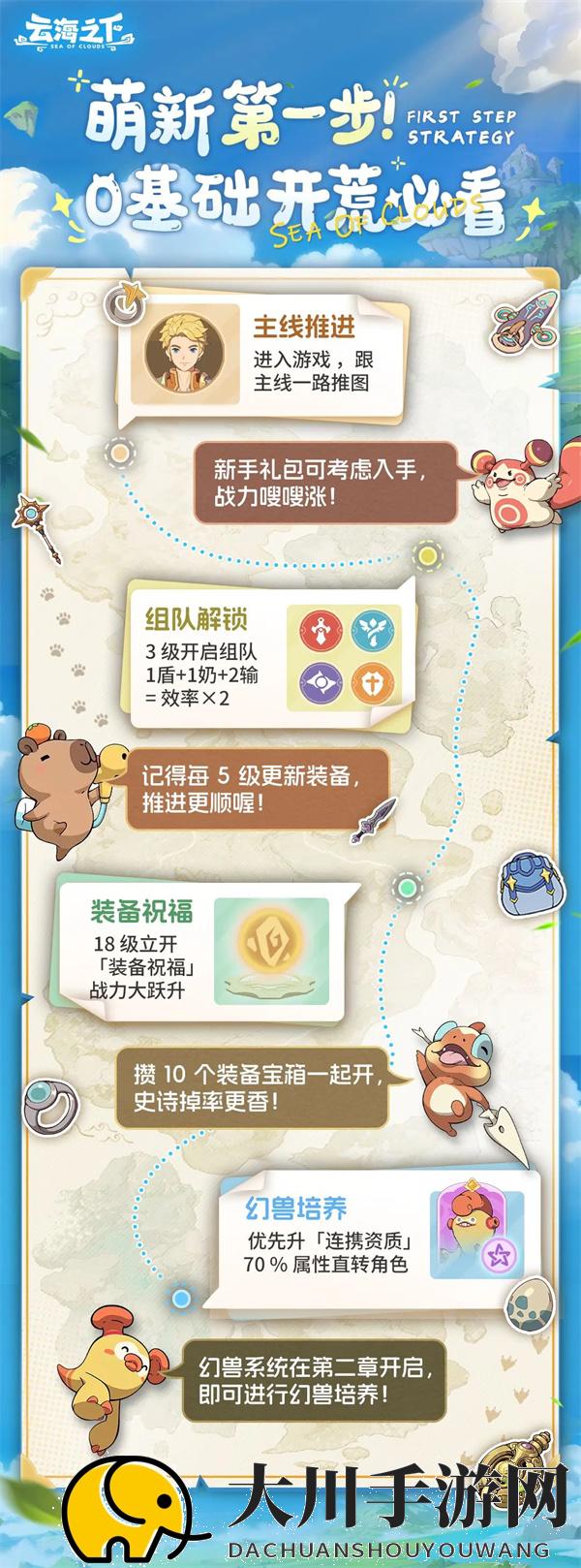 云海之下玩法介绍及萌新入坑指南